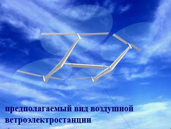 высотная ветроустановка